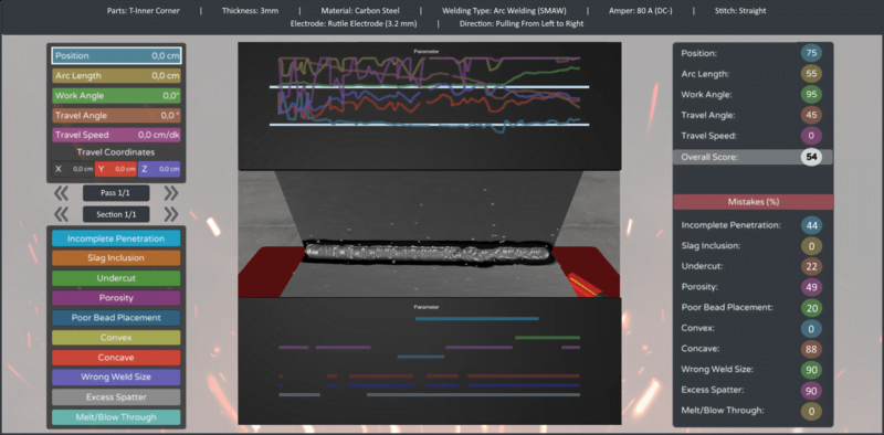 Welding Simulator Analysis