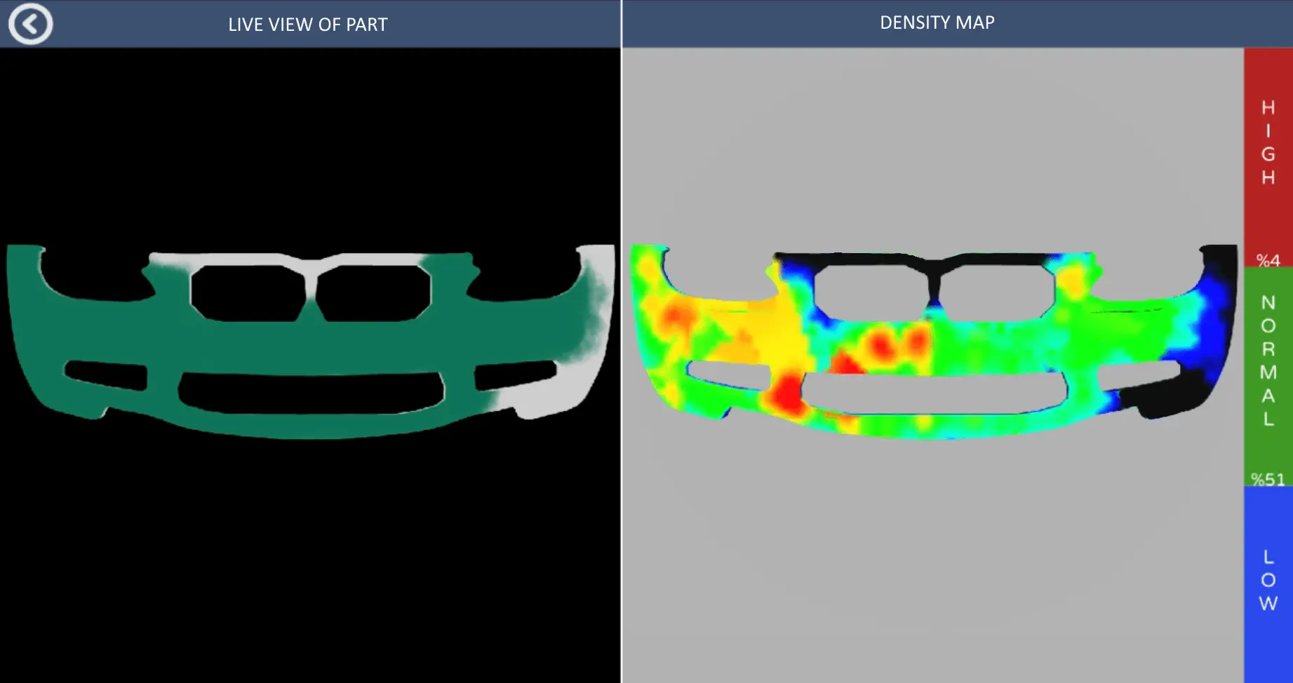 Painting Analysis